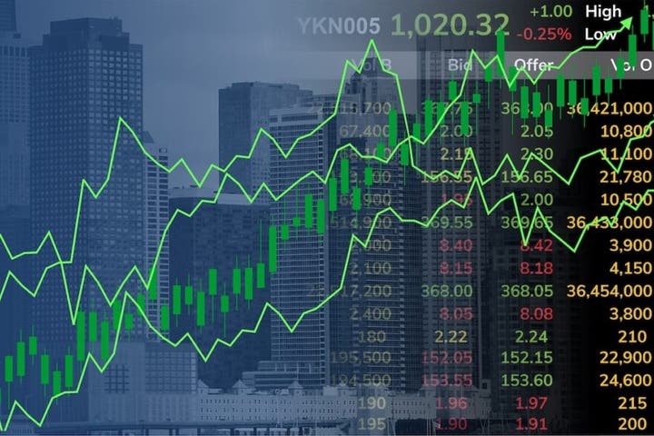 What Drove Akamai’s 7% Overnight Surge?