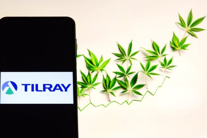 Chagee Holdings, Tilray Brands And 3 Stocks To Watch Heading Into Friday